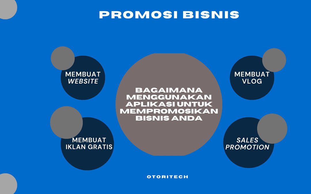 Bagaimana Menggunakan Aplikasi Untuk Mempromosikan Bisnis Anda