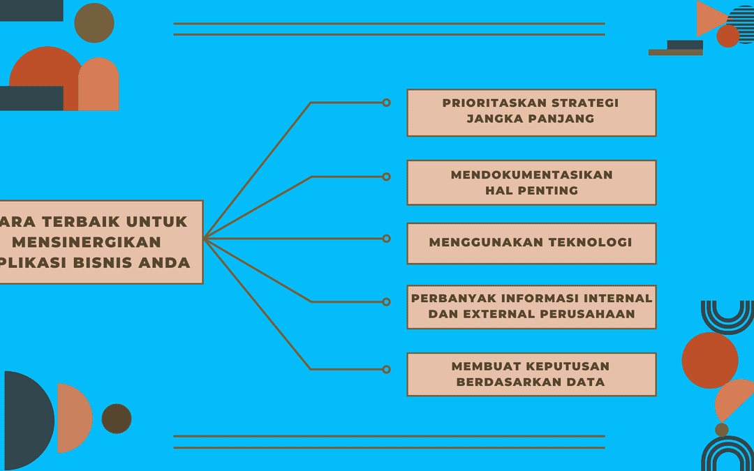 Cara terbaik untuk mensinergikan aplikasi bisnis anda