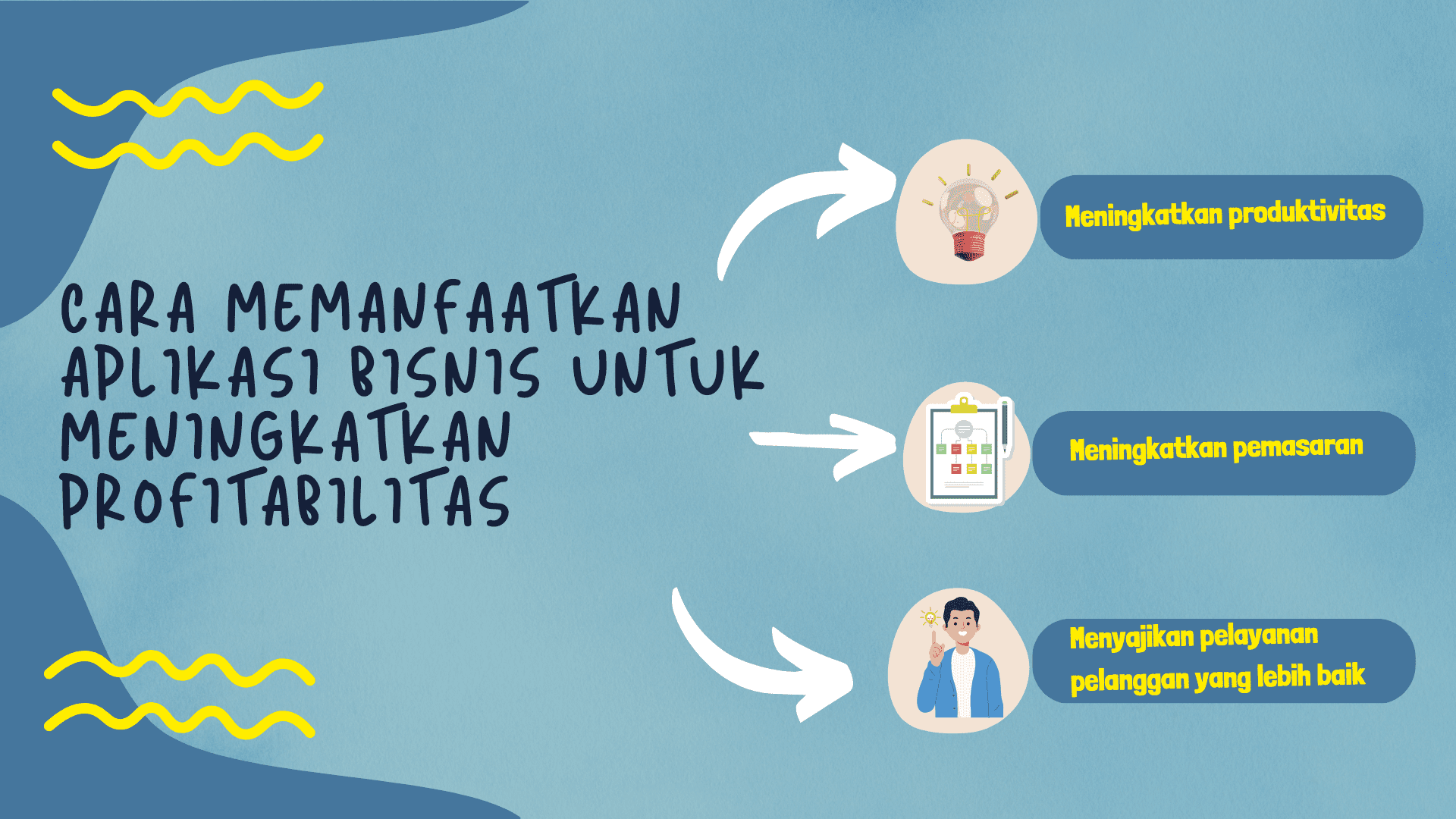  Cara memanfaatkan aplikasi bisnis untuk meningkatkan profitabilitas