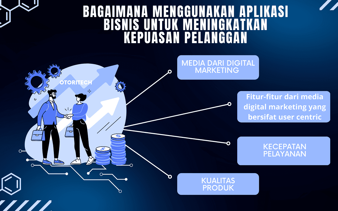 Bagaimana Menggunakan Aplikasi Bisnis Untuk Meningkatkan Kepuasan Pelanggan