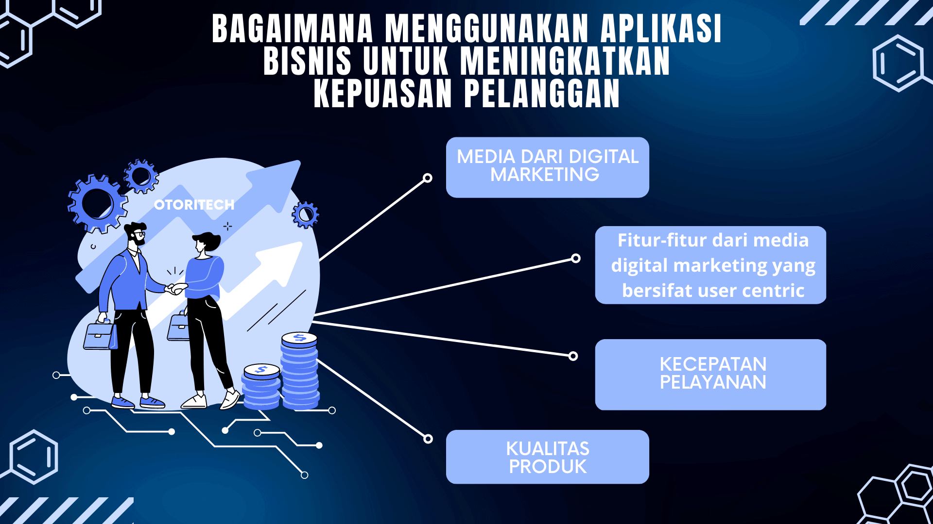 bagaimana menggunakan aplikasi bisnis untuk meningkatkan kepuasan pelanggan