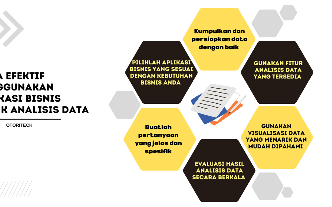 Cara Efektif Menggunakan Aplikasi Bisnis Untuk Analisis Data