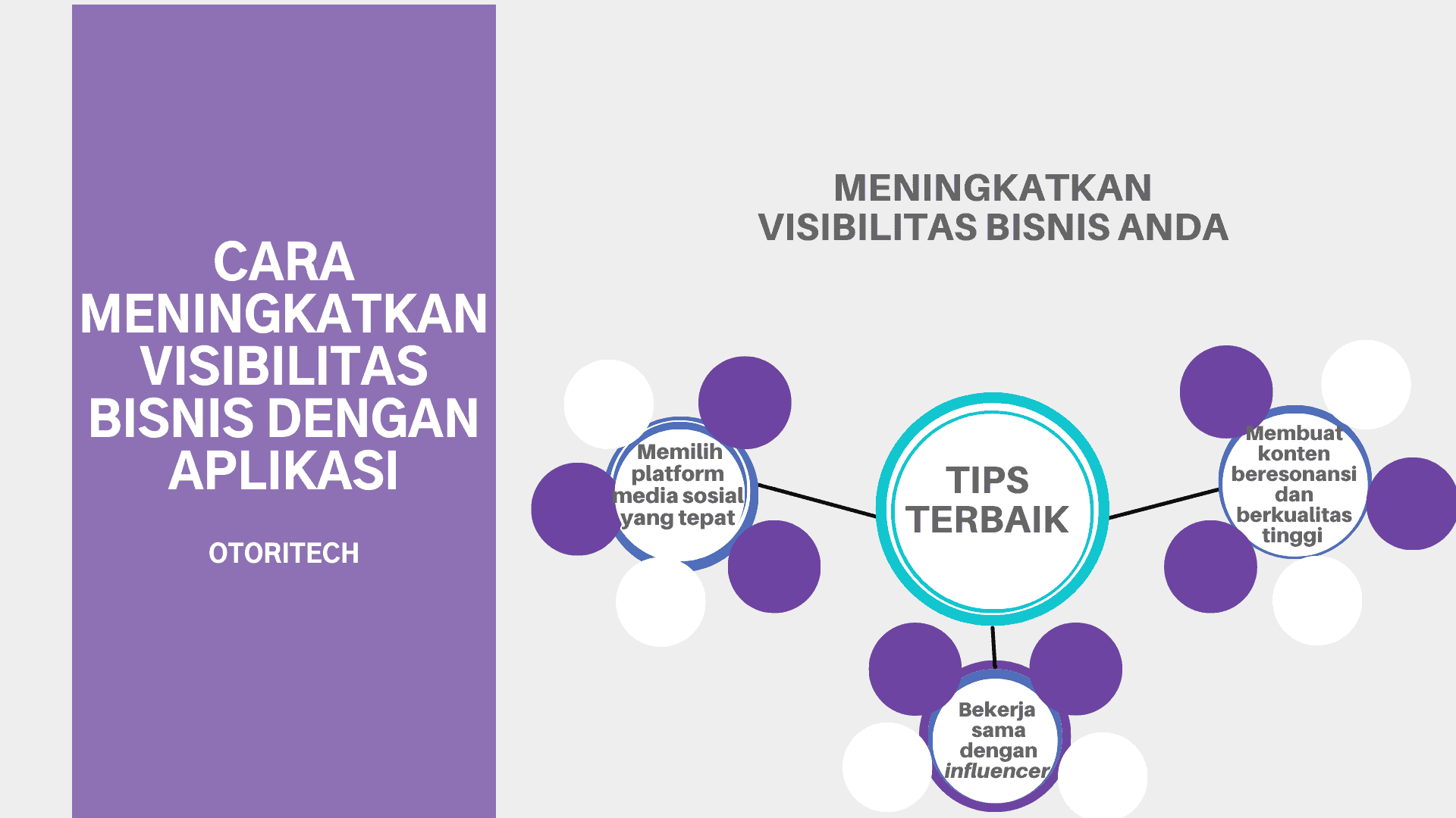 Cara Meningkatkan Visibilitas Bisnis dengan Aplikasi