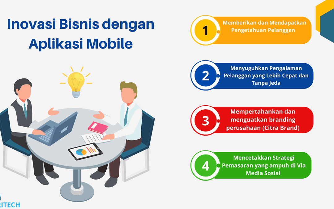 3. Inovasi Bisnis dengan Aplikasi Mobile