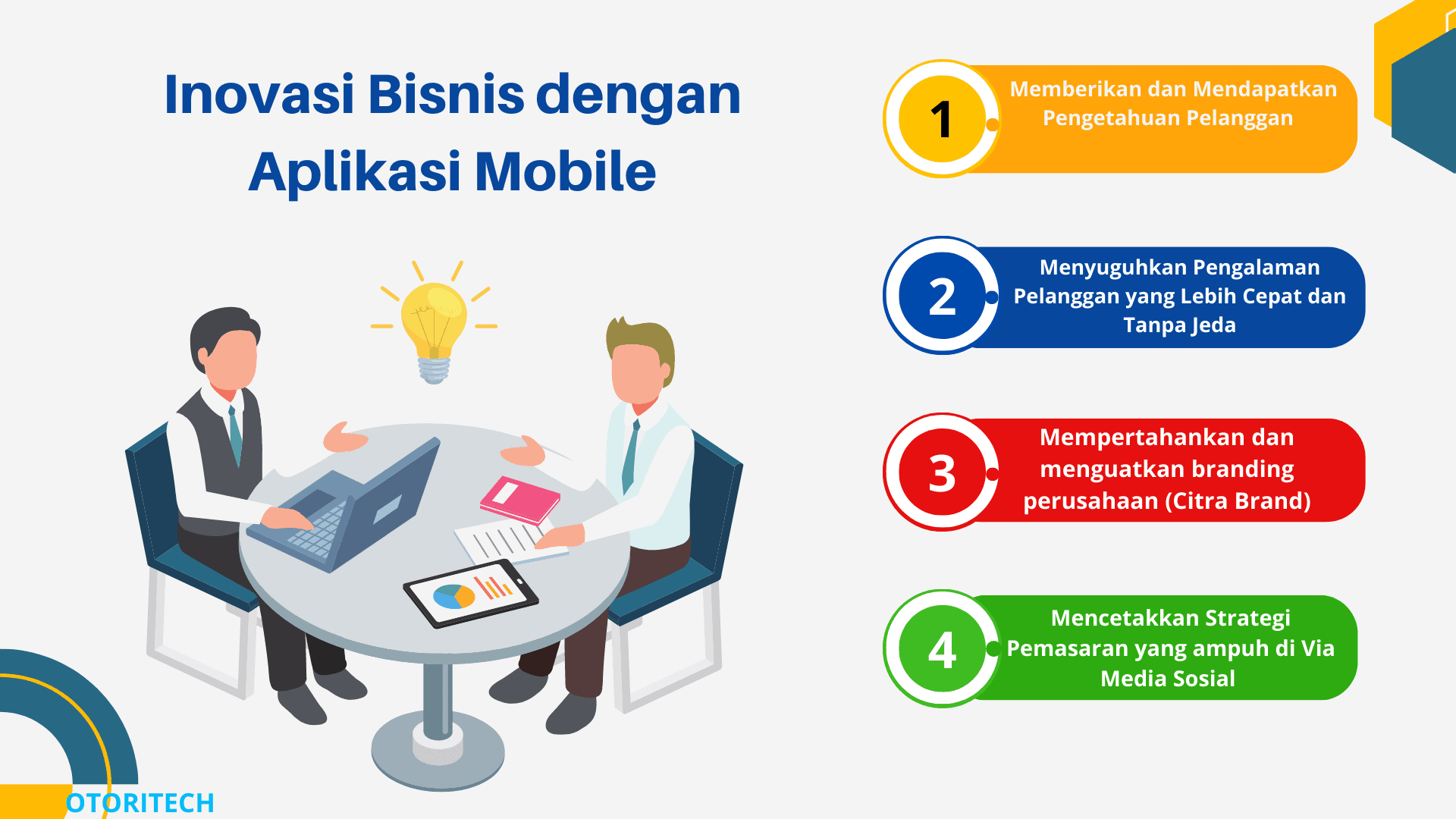 3. Inovasi Bisnis dengan Aplikasi Mobile