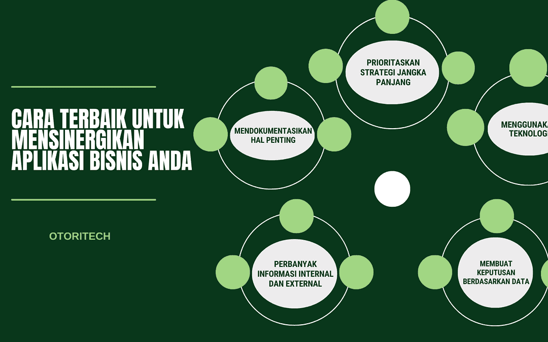 Cara terbaik untuk mensinergikan aplikasi bisnis anda