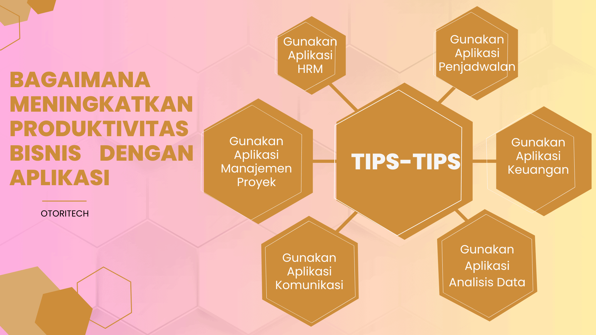 Bagaimana Meningkatkan Produktivitas Bisnis dengan Aplikasi