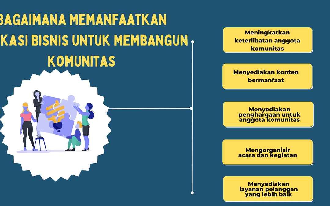 Bagaimana Memanfaatkan Aplikasi Bisnis untuk Membangun Komunitas