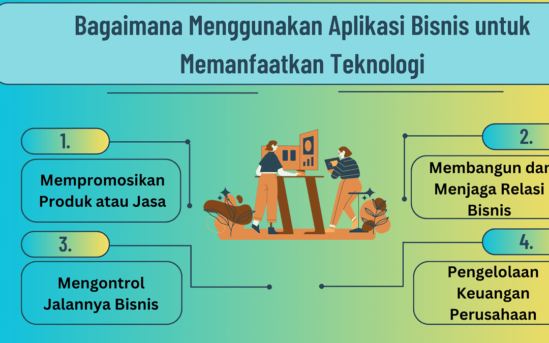 Bagaimana Menggunakan Aplikasi Bisnis untuk Memanfaatkan Teknologi