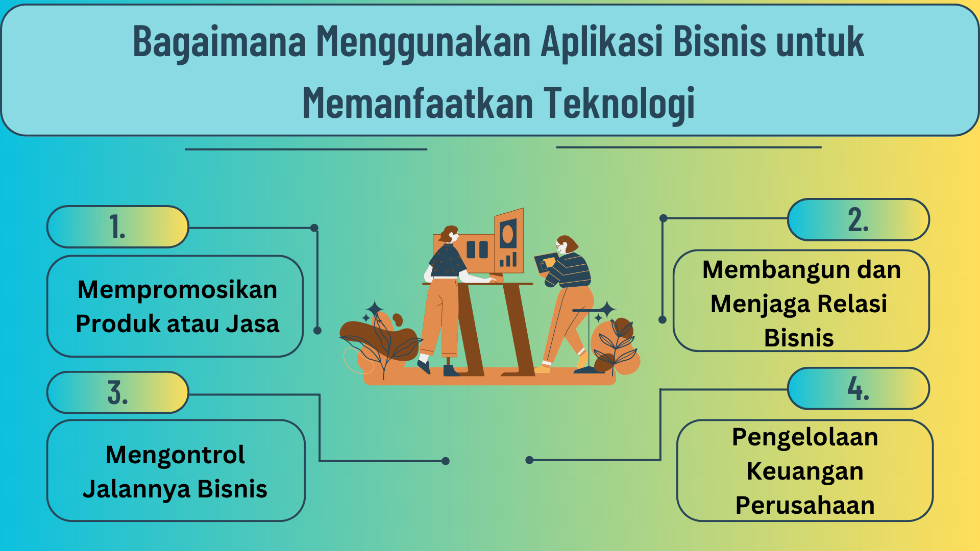 Bagaimana Menggunakan Aplikasi Bisnis untuk Memanfaatkan Teknologi