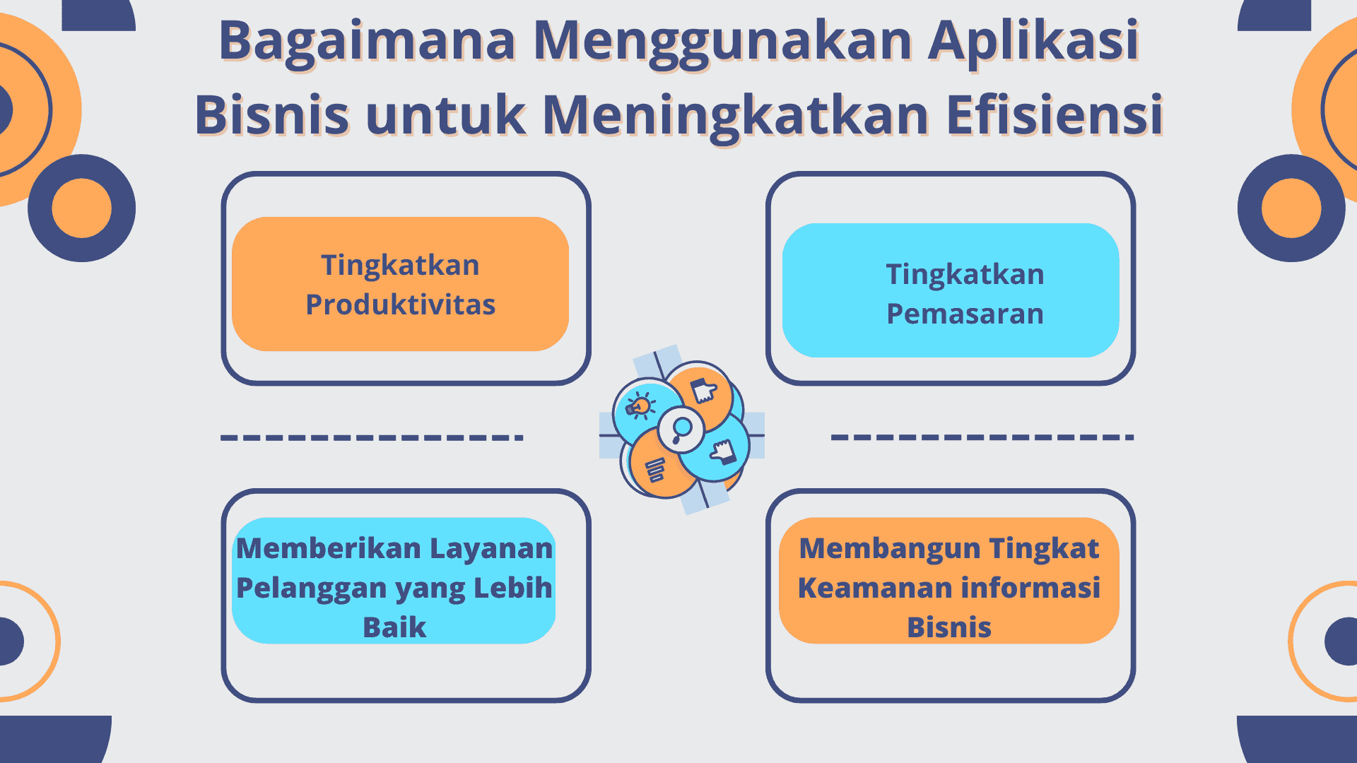 Bagaimana Menggunakan Aplikasi Bisnis untuk Meningkatkan Efisiensi