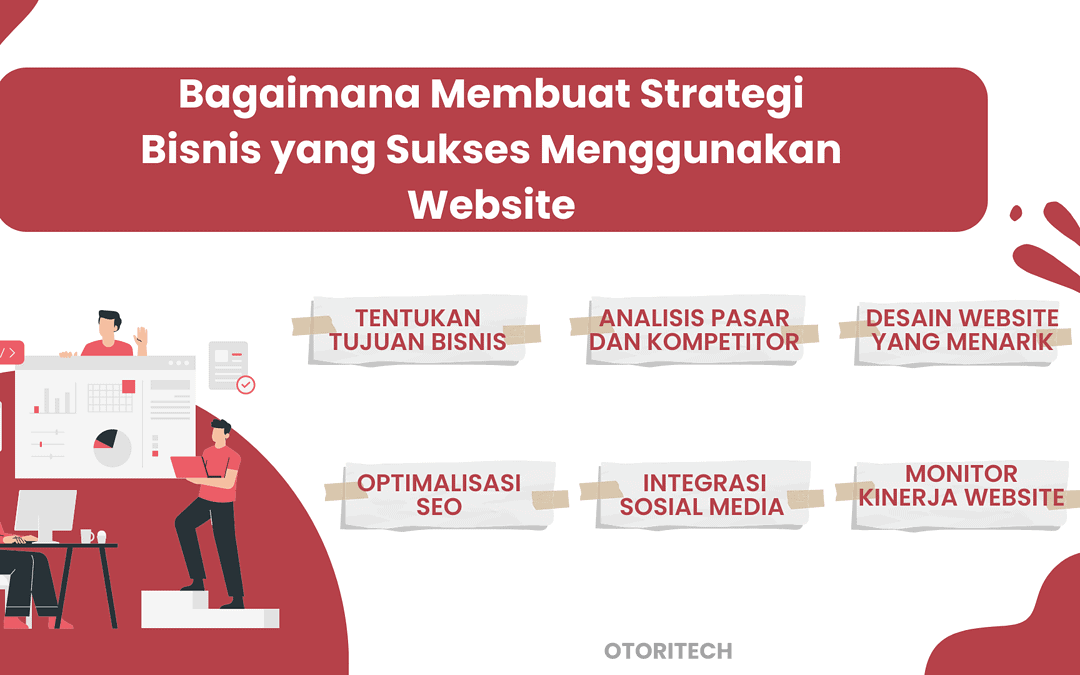 Bagaimana Membuat Strategi Bisnis yang Sukses Menggunakan Website