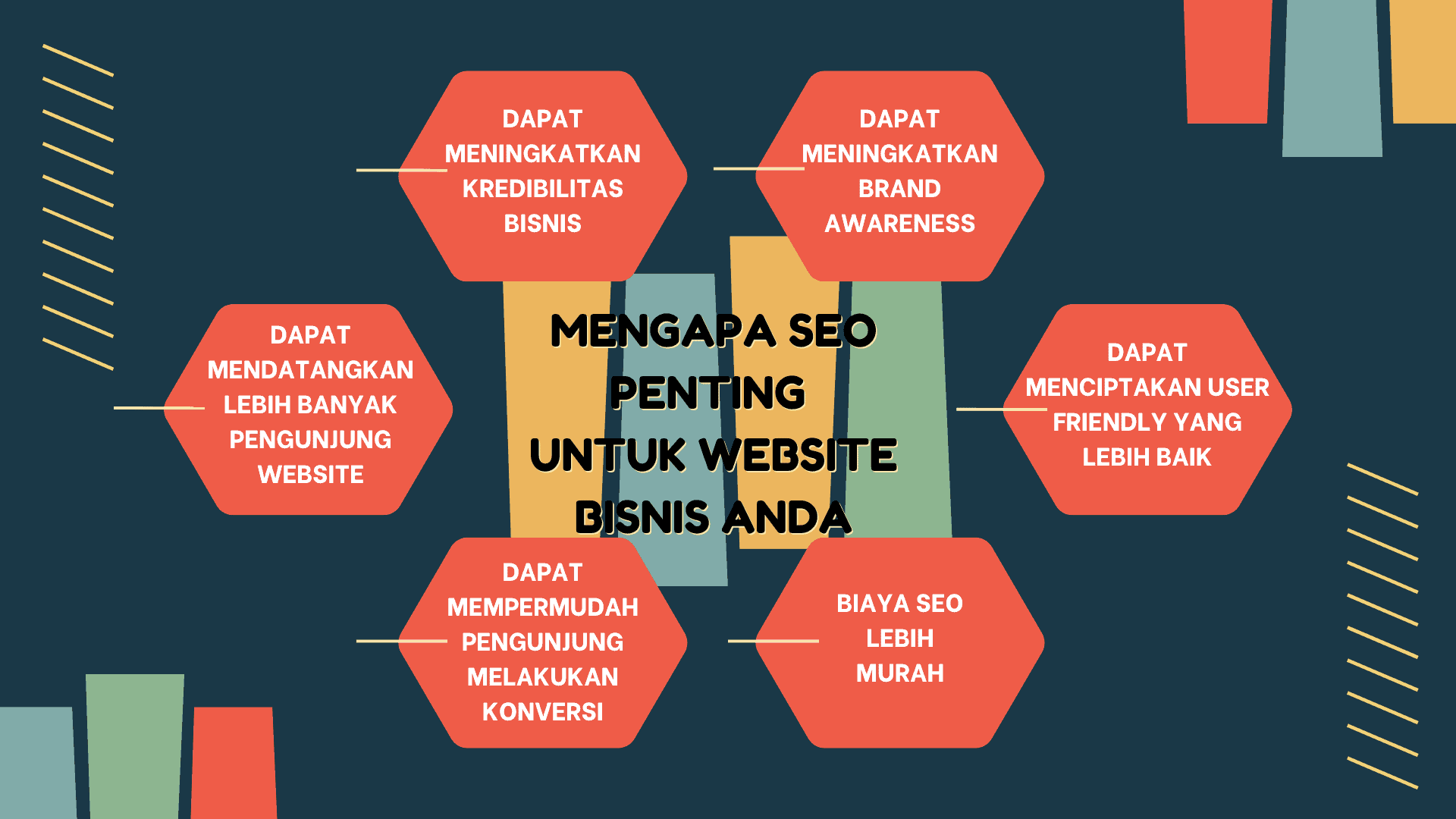 Mengapa SEO Penting untuk Website Bisnis Anda