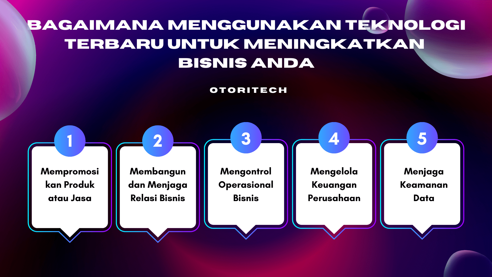 Bagaimana Menggunakan Teknologi Terbaru untuk Meningkatkan Bisnis Anda