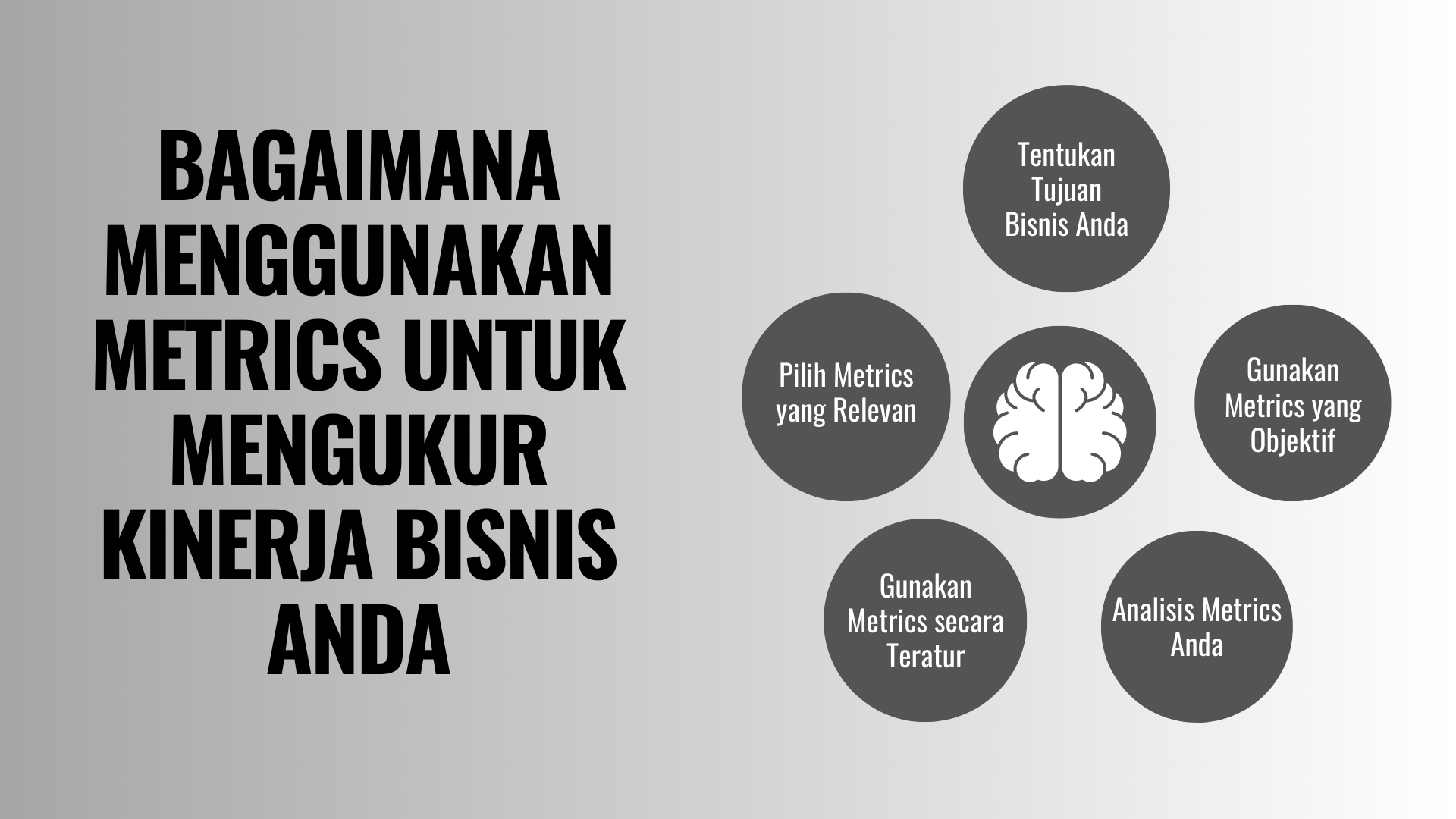 Bagaimana Menggunakan Metrics untuk Mengukur Kinerja Bisnis Anda