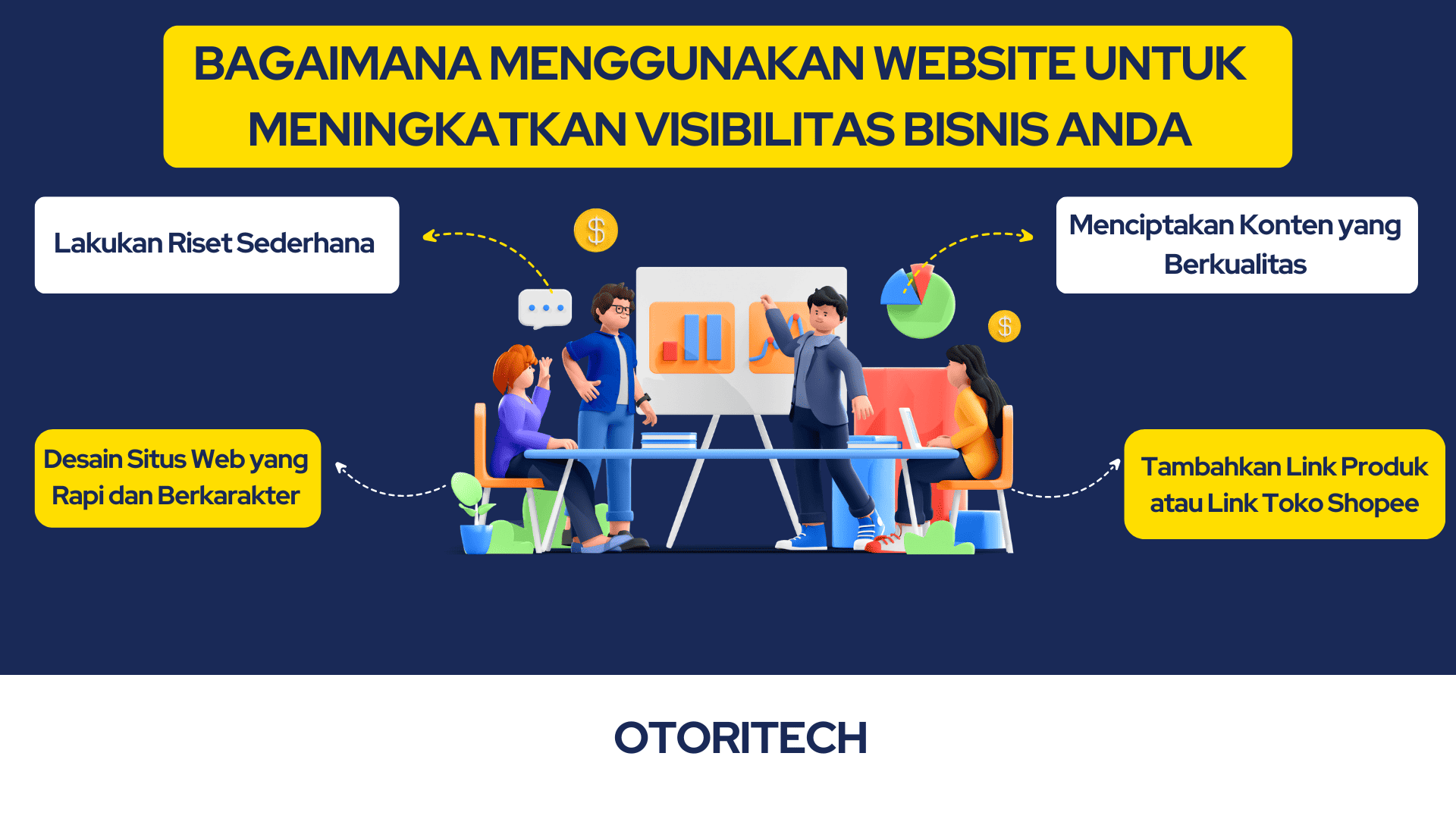 Bagaimana Menggunakan Website untuk Meningkatkan Visibilitas Bisnis Anda