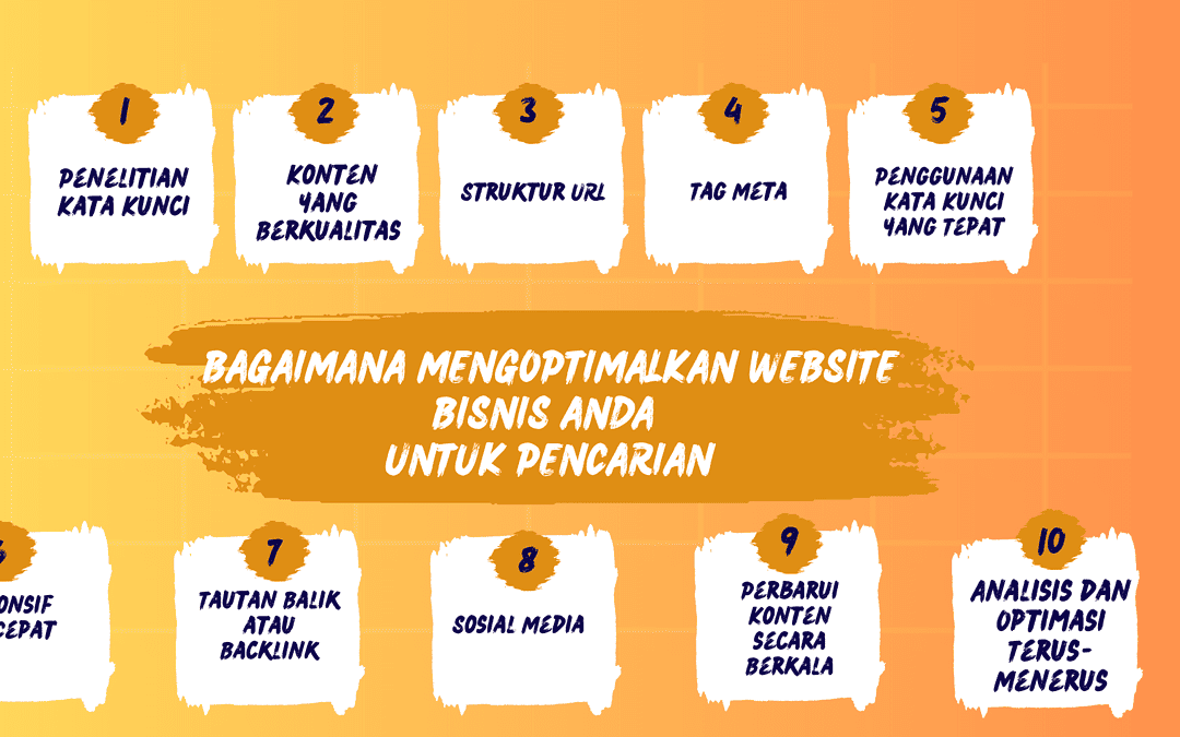 Bagaimana Mengoptimalkan Website Bisnis Anda Untuk Pencarian