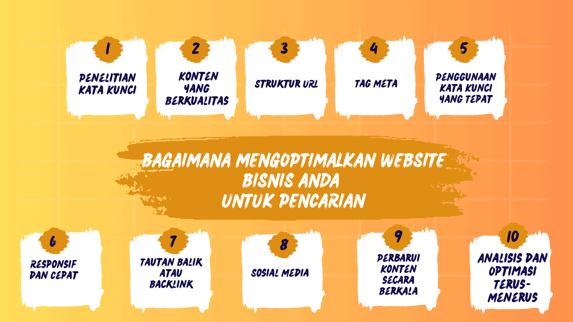 Bagaimana Mengoptimalkan Website Bisnis Anda Untuk Pencarian