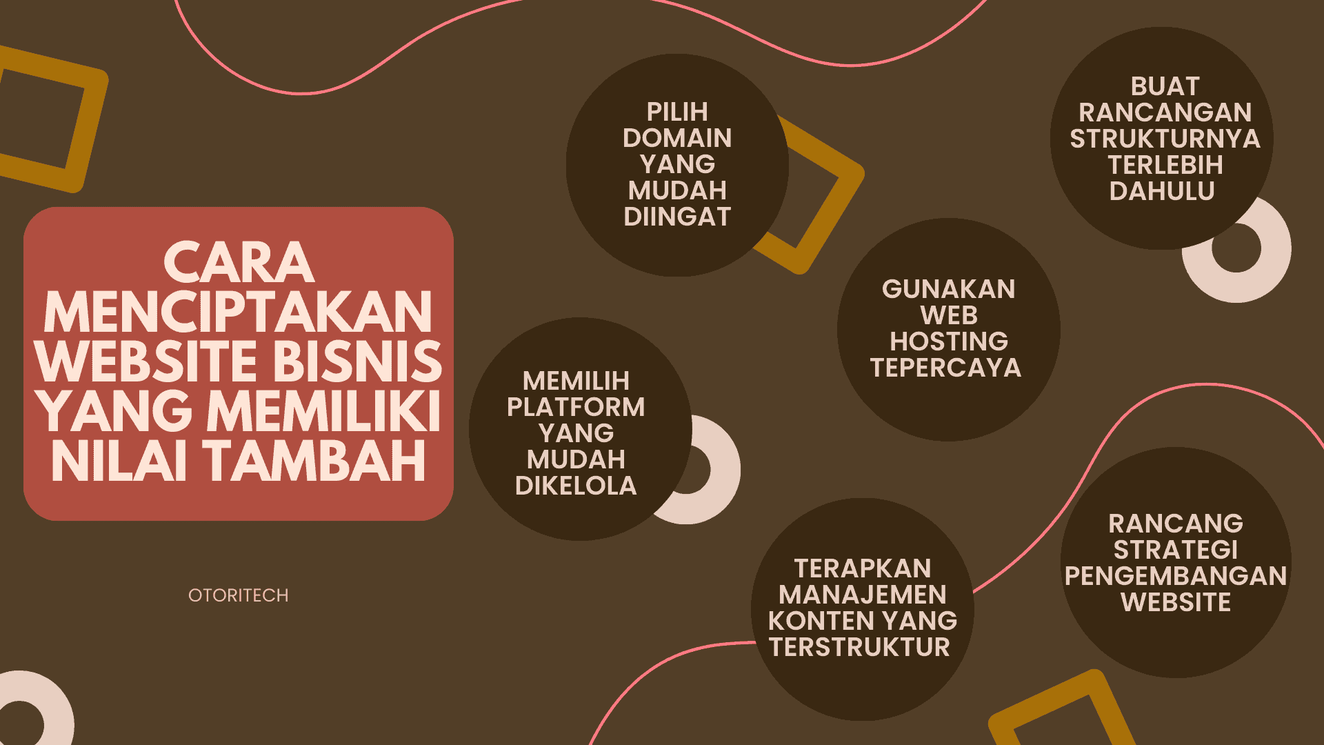 Cara Menciptakan Website Bisnis yang Memiliki Nilai Tambah