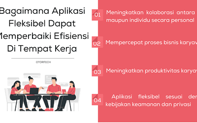 Bagaimana Aplikasi Fleksibel Dapat Memperbaiki Efisiensi Di Tempat Kerja