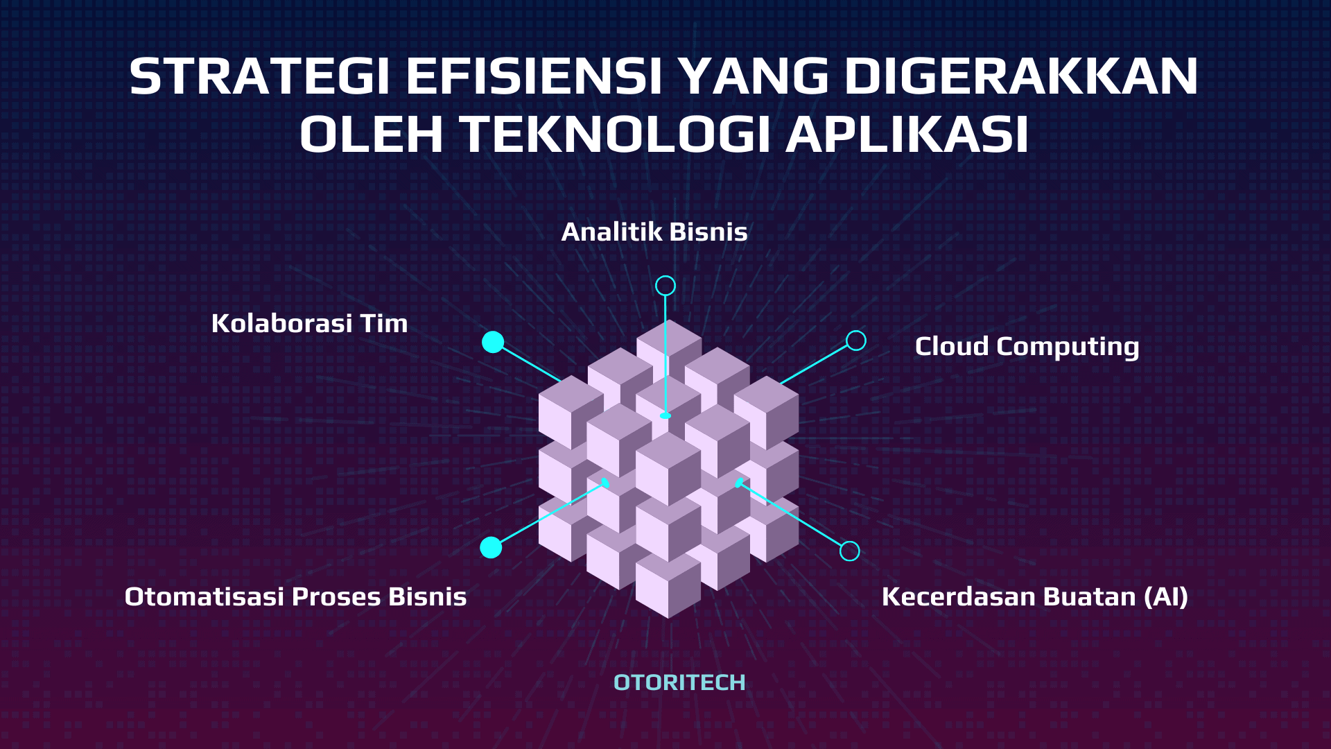 Strategi Efisiensi yang Digerakkan oleh Teknologi Aplikasi