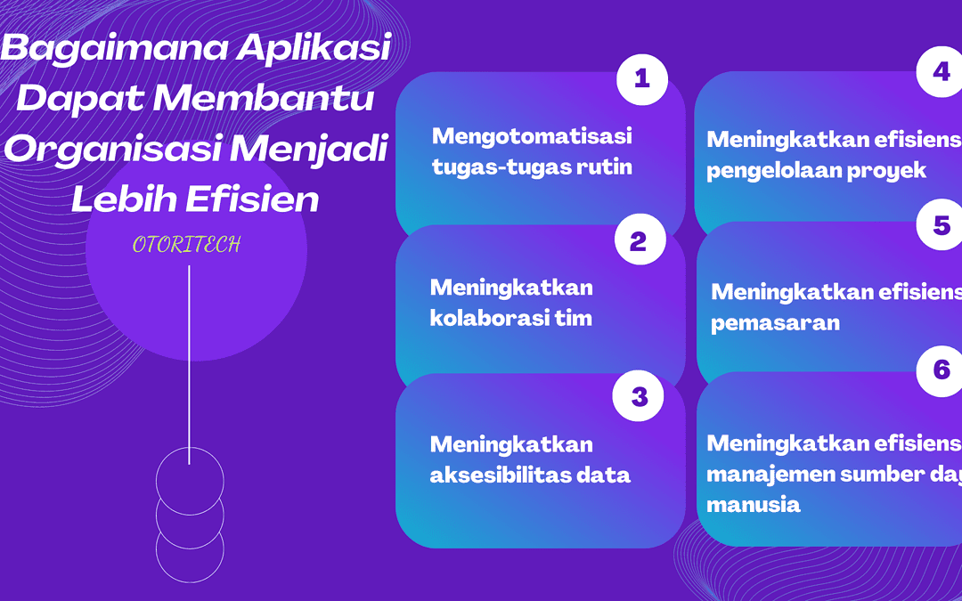 Bagaimana Aplikasi Dapat Membantu Organisasi Menjadi Lebih Efisien