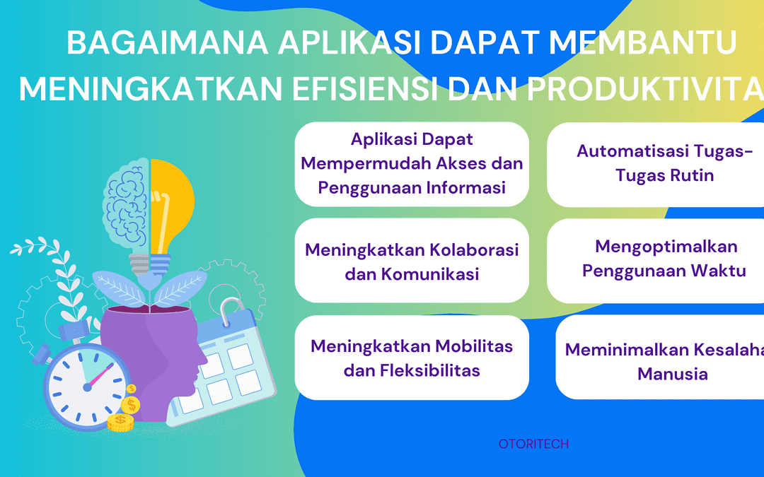 Bagaimana Aplikasi dapat Membantu Meningkatkan Efisiensi dan Produktivitas