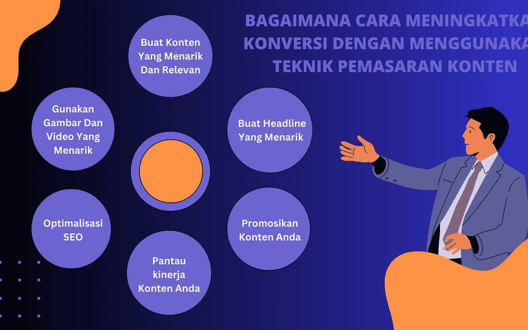 Bagaimana Cara Meningkatkan Konversi dengan Menggunakan Teknik Pemasaran Konten