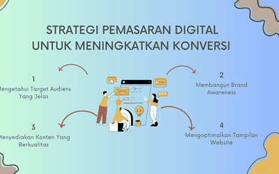 Strategi Pemasaran Digital untuk Meningkatkan Konversi