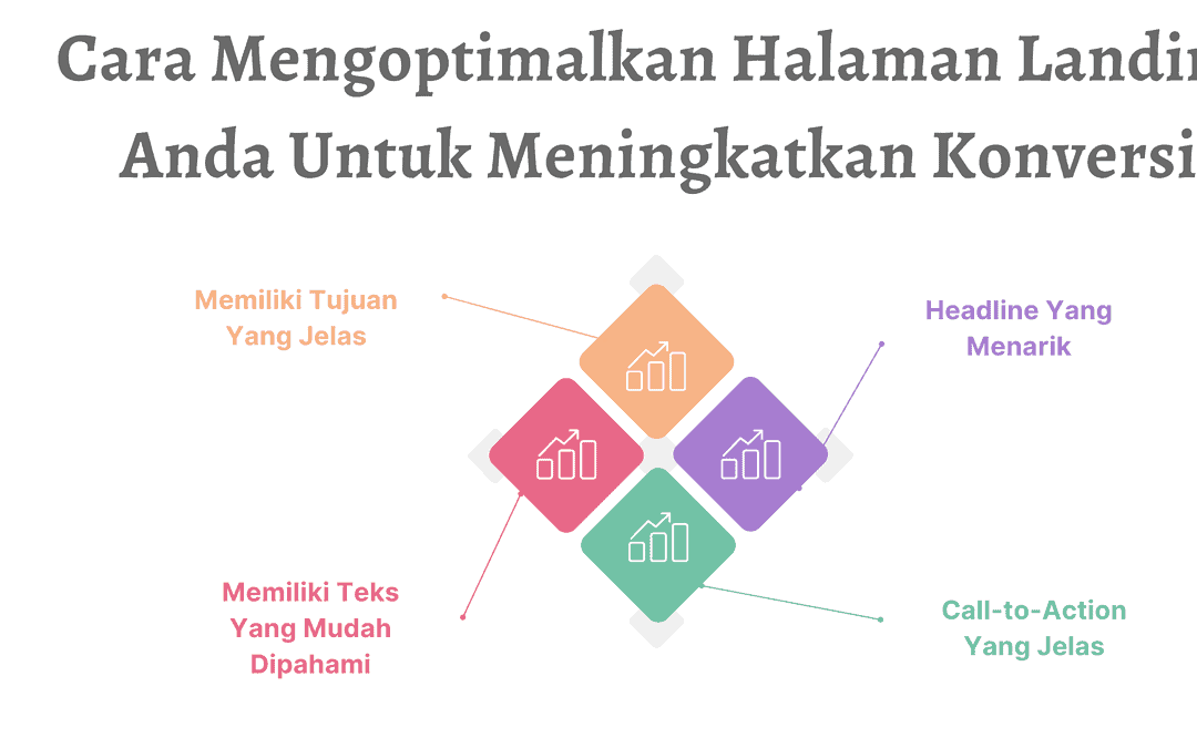 Cara Mengoptimalkan Halaman Landing Anda untuk Meningkatkan Konversi