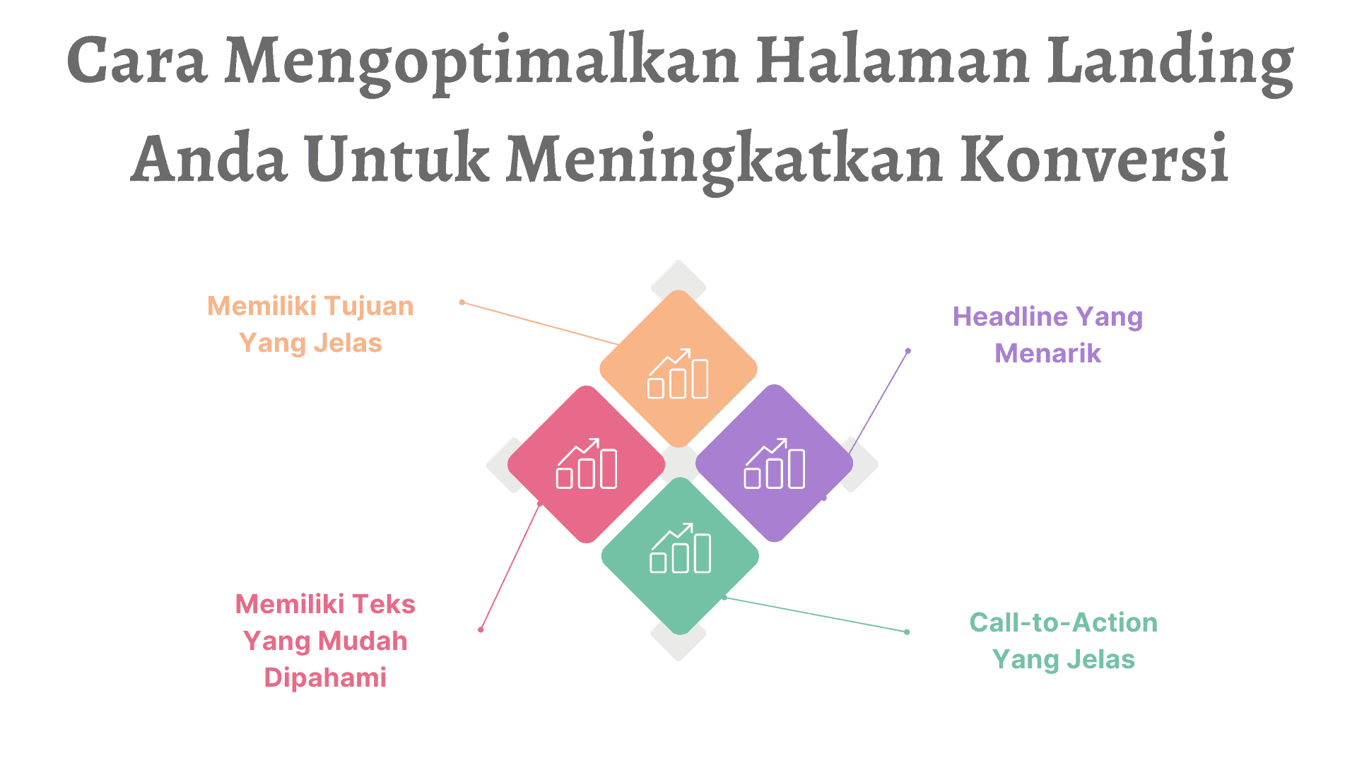 Cara Mengoptimalkan Halaman Landing Anda untuk Meningkatkan Konversi