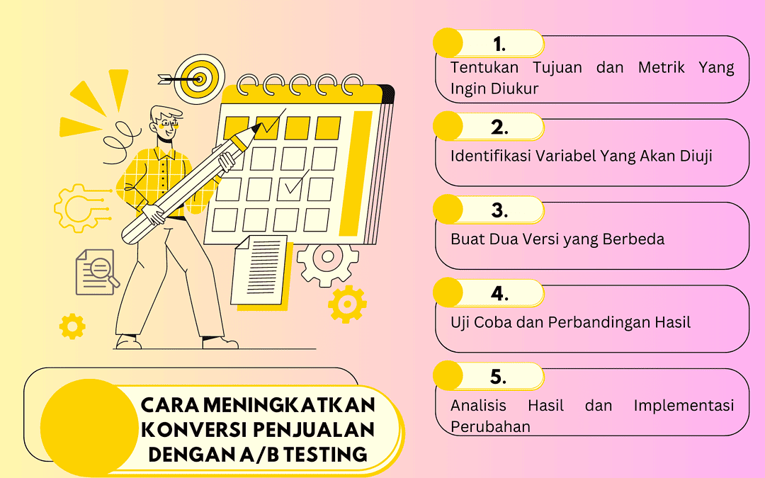 Cara Meningkatkan Konversi Penjualan Dengan A/B Testing