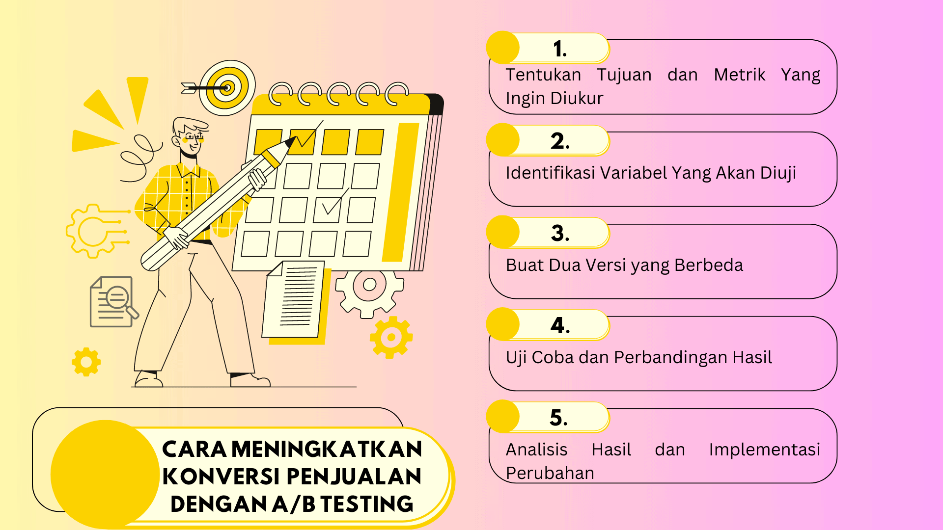 Cara Meningkatkan Konversi Penjualan Dengan A/B Testing