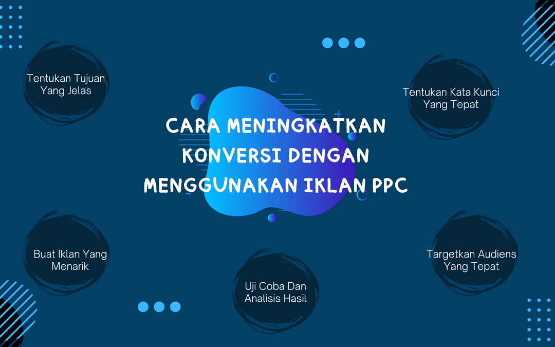 Cara Meningkatkan Konversi Dengan Menggunakan Iklan PPC