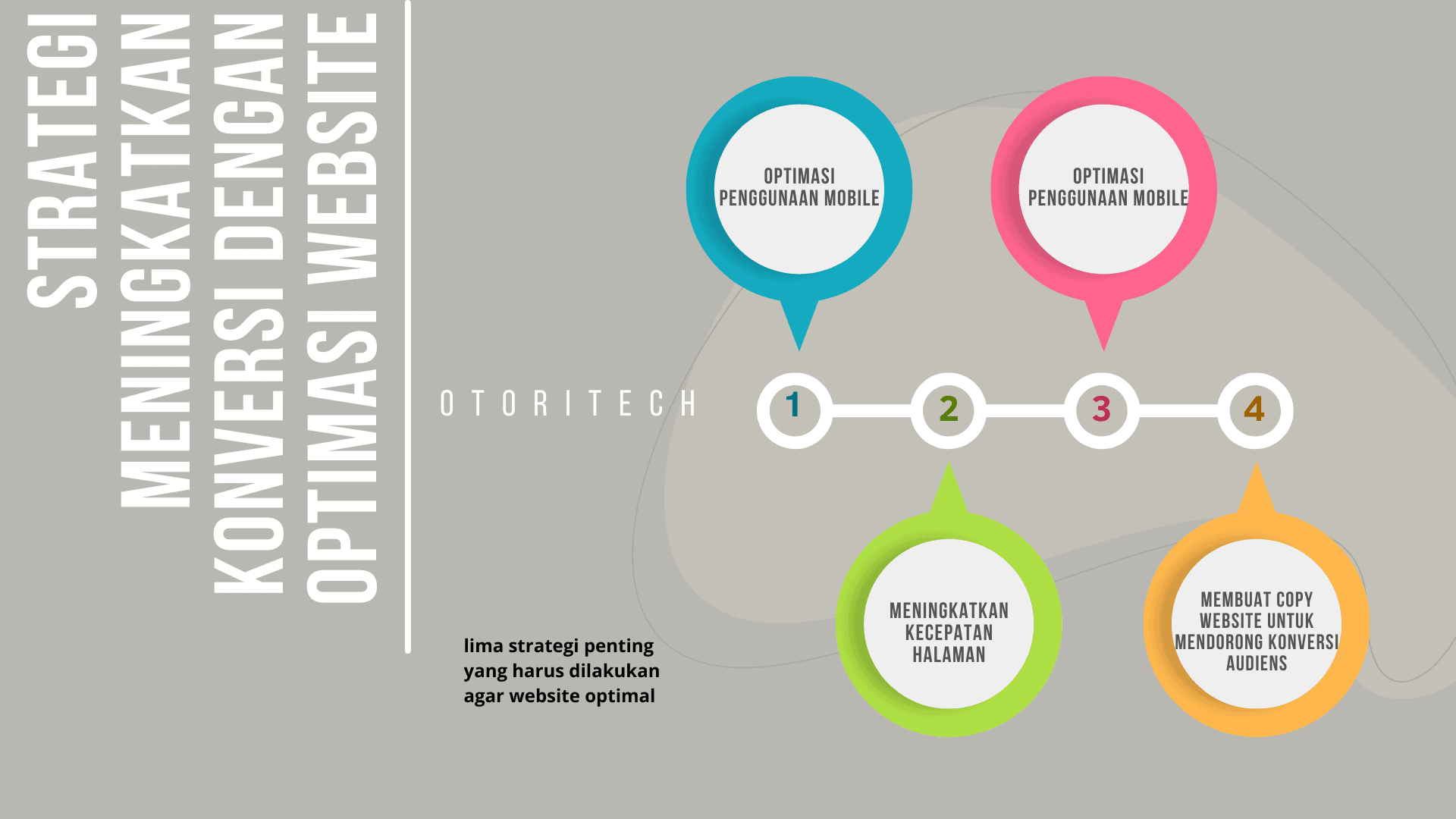 Strategi Meningkatkan Konversi Dengan Optimasi Website