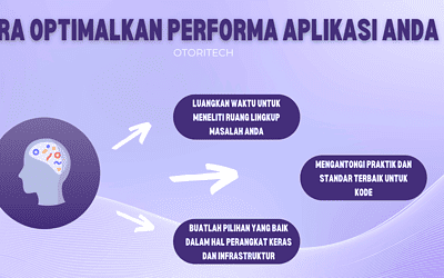 Cara Optimalkan Performa Aplikasi Anda