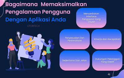 Bagaimana Memaksimalkan Pengalaman Pengguna Dengan Aplikasi Anda