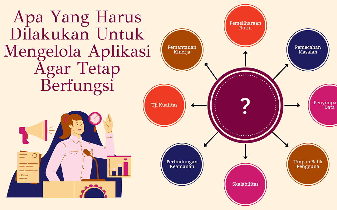 Apa yang Harus Dilakukan Untuk Mengelola Aplikasi Agar Tetap Berfungsi