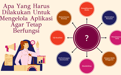 Apa yang Harus Dilakukan Untuk Mengelola Aplikasi Agar Tetap Berfungsi