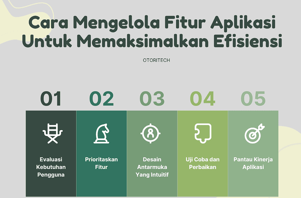 Cara Mengelola Fitur Aplikasi Untuk Memaksimalkan Efisiensi