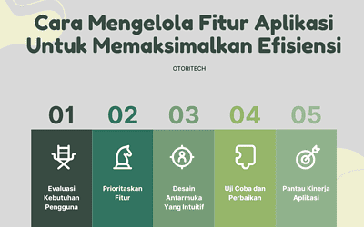 Cara Mengelola Fitur Aplikasi Untuk Memaksimalkan Efisiensi