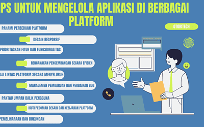 Tips Untuk Mengelola Aplikasi Di Berbagai Platform