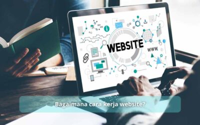 Bagaimana Cara Kerja Website?